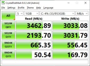 Disk read/write speeds